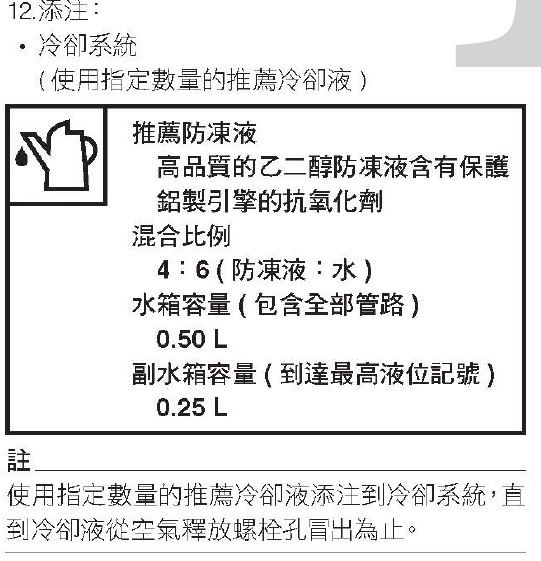 機車水箱精/水箱精推薦