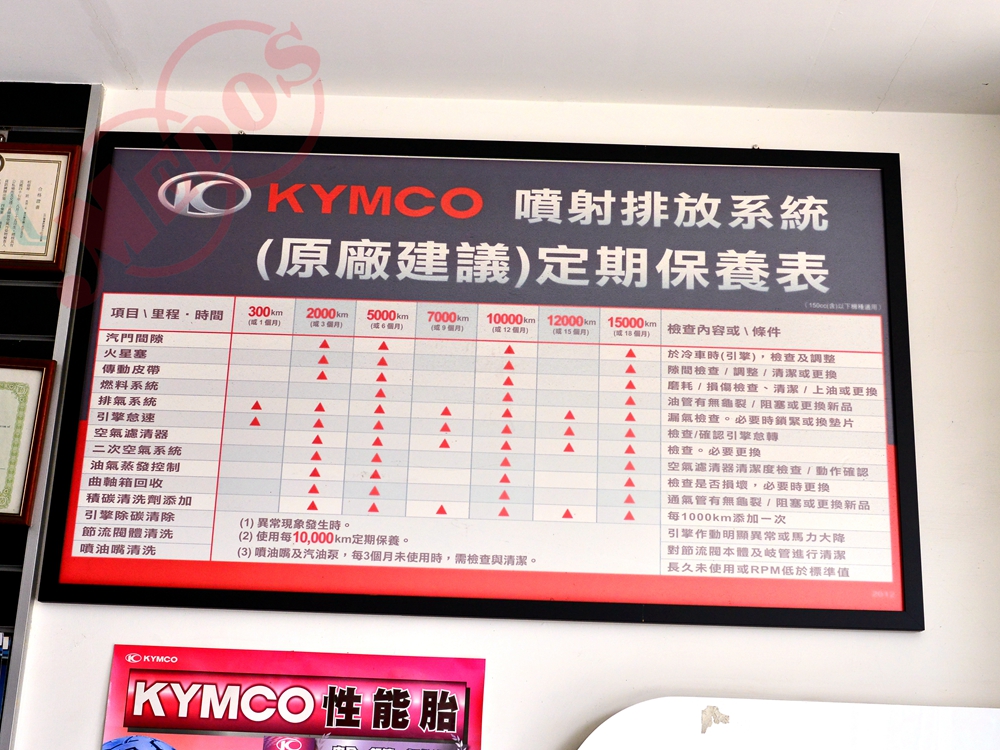 美督機油合作店家 興隆機車行/美督合作店家/美督店家