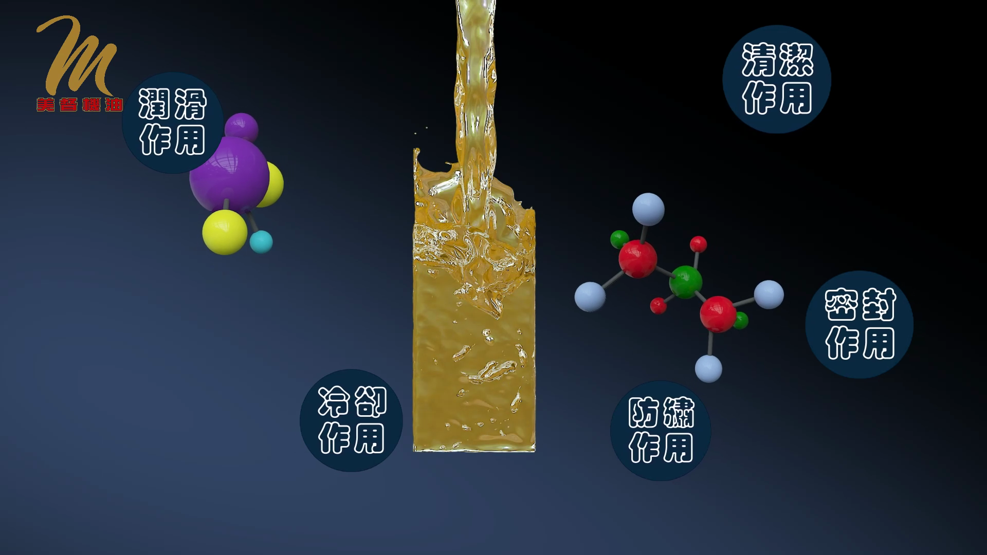 美督機油