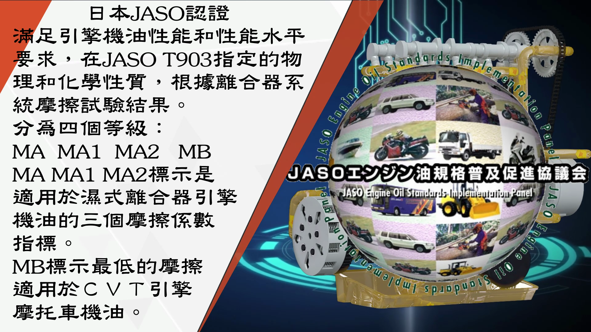 JASO認證;美督機油;機車機油推薦