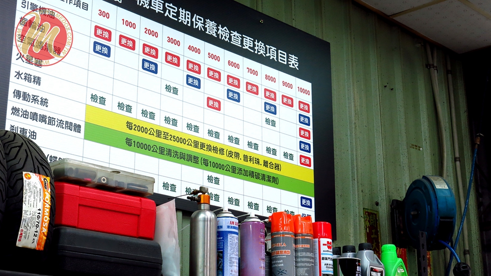 美督合作店家 振宏機車行/美督店家/台南機車行