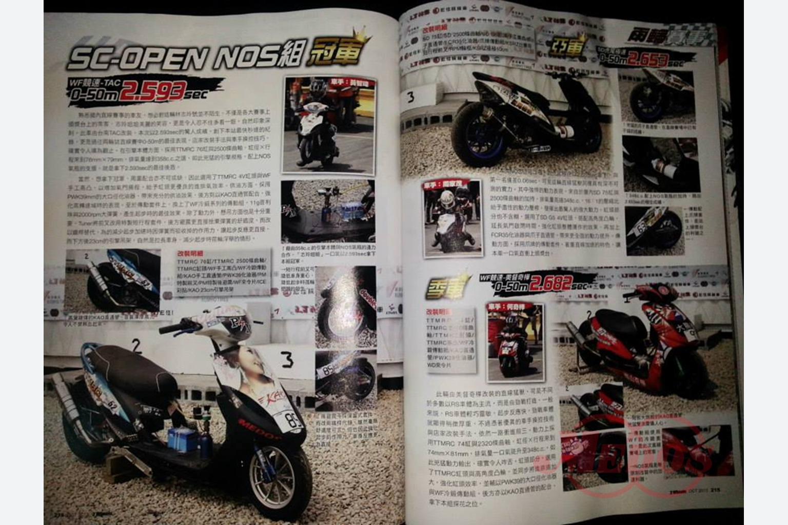 兩輪誌直線加速賽報導｜2013年美督官網收錄紀錄｜原公告歷史影像